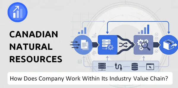 How Does Canadian Natural Resources Company Work and Support Its Brand Promise?