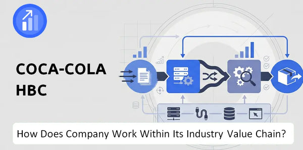 How Does Coca-Cola HBC Company Work and Support Its Brand Promise?