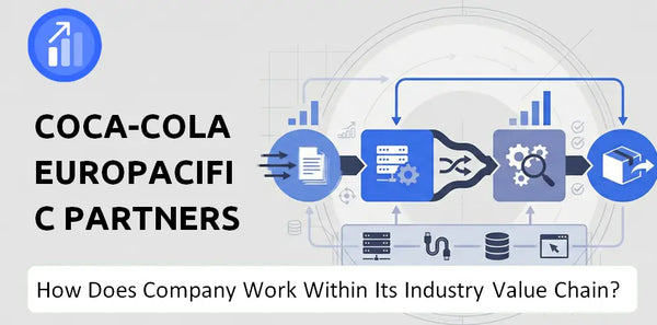 How Does Coca-Cola Europacific Partners Company Work and Support Its Brand Promise?