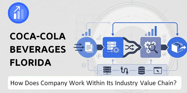 How Does Coca-Cola Beverages Florida Company Work and Support Its Brand Promise?