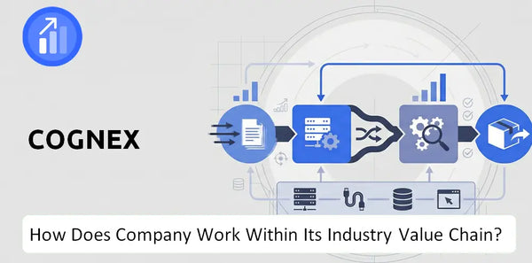 How Does Cognex Company Work and Support Its Brand Promise?