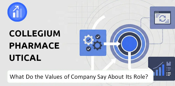 What Do the Mission, Vision, and Values of Collegium Pharmaceutical Company Say About Its Brand Purpose?