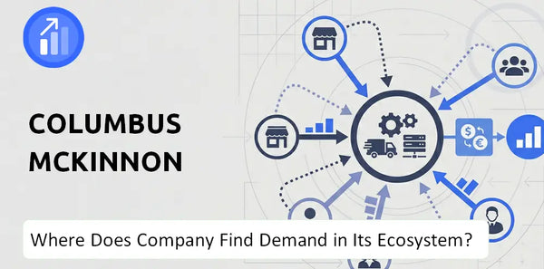 Who Connects Most Strongly With the Brand of Columbus McKinnon Company?