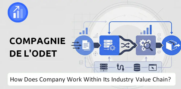 How Does Compagnie de l'Odet Company Work and Support Its Brand Promise?