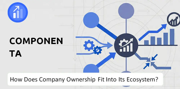 Who Owns Componenta Company and How Does Ownership Affect Trust in the Brand?