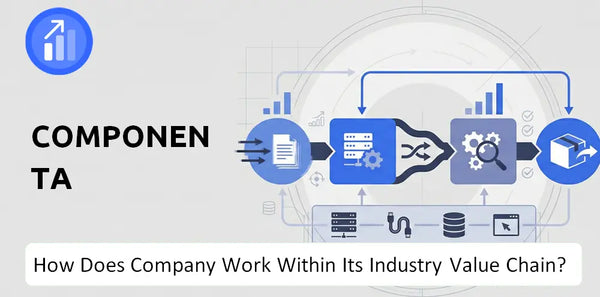 How Does Componenta Company Work and Support Its Brand Promise?
