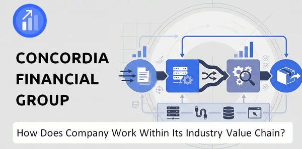 How Does Concordia Financial Group Company Work and Support Its Brand Promise?