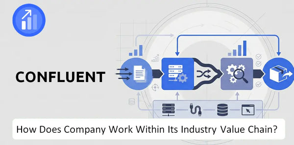 How Does Confluent Company Work and Support Its Brand Promise?