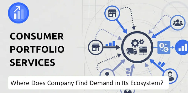 Who Connects Most Strongly With the Brand of Consumer Portfolio Services Company?