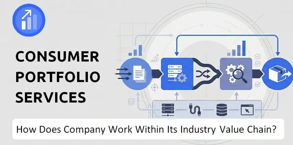 How Does Consumer Portfolio Services Company Work and Support Its Brand Promise?