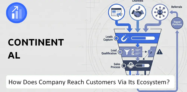 How Does Continental Company Turn Brand Trust Into Sales and Demand?