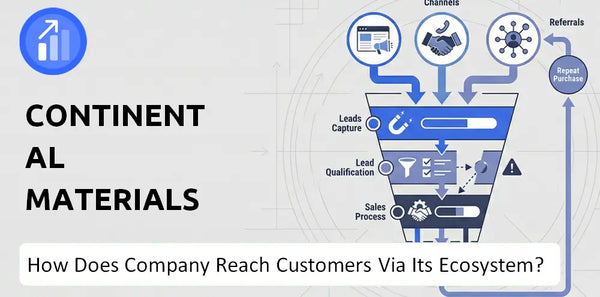 How Does Continental Materials Company Turn Brand Trust Into Sales and Demand?