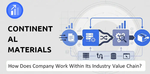 How Does Continental Materials Company Work and Support Its Brand Promise?