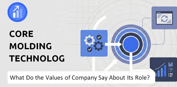 What Do the Mission, Vision, and Values of Core Molding Technologies Company Say About Its Brand Purpose?