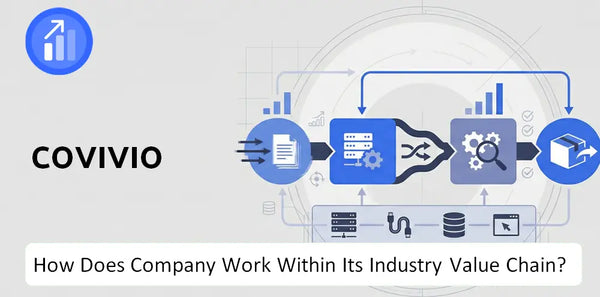How Does Covivio Company Work and Support Its Brand Promise?