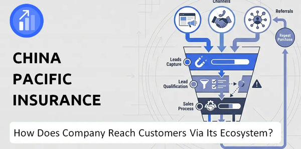 How Does China Pacific Insurance Company Turn Brand Trust Into Sales and Demand?
