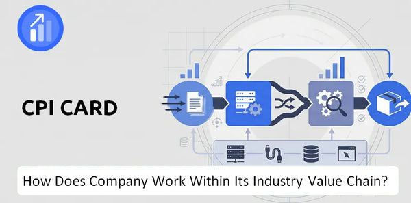 How Does CPI Card Company Work and Support Its Brand Promise?