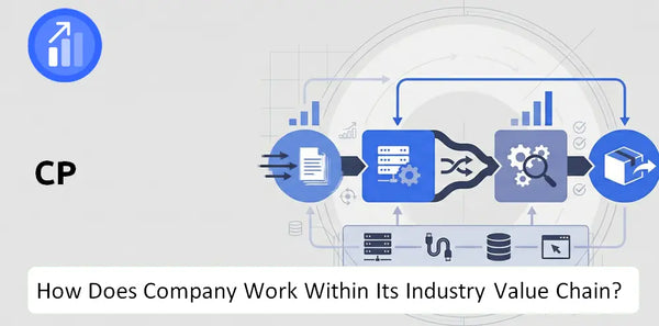How Does CP Company Work and Support Its Brand Promise?