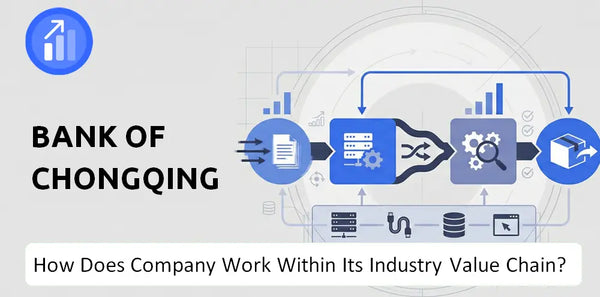 How Does Bank of Chongqing Company Work and Support Its Brand Promise?
