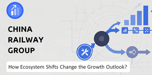 How Could Ecosystem Shifts Change the Growth Outlook of China Railway Group Company?