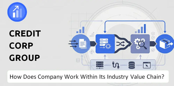 How Does Credit Corp Group Company Work and Support Its Brand Promise?