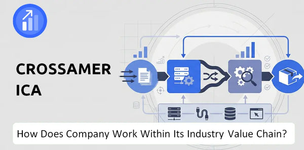 How Does CrossAmerica Company Work and Support Its Brand Promise?