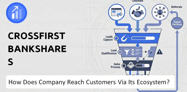 How Does CrossFirst Bankshares Company Turn Brand Trust Into Sales and Demand?