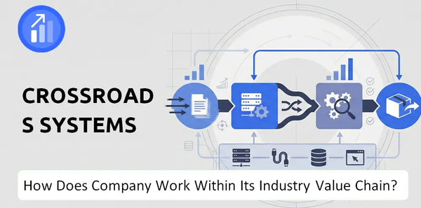How Does Crossroads Systems Company Work and Support Its Brand Promise?