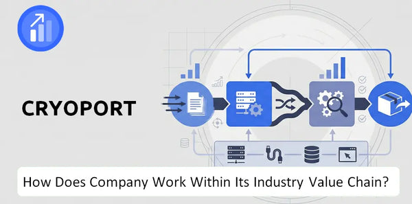 How Does Cryoport Company Work and Support Its Brand Promise?