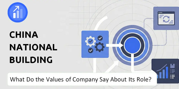 What Do the Mission, Vision, and Values of China National Building Company Say About Its Brand Purpose?