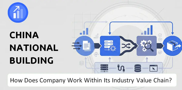 How Does China National Building Company Work and Support Its Brand Promise?
