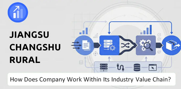 How Does Jiangsu Changshu Rural Commercial Bank Company Work and Support Its Brand Promise?
