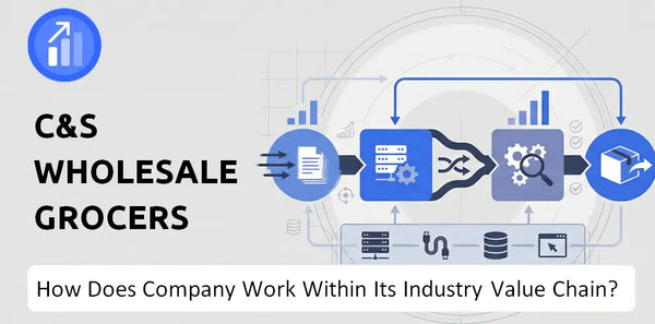 How Does C&S Wholesale Grocers Company Work and Support Its Brand Promise?