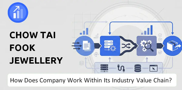 How Does Chow Tai Fook Jewellery Company Work and Support Its Brand Promise?