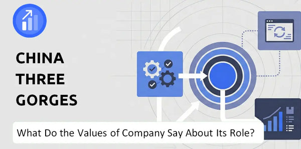 What Do the Mission, Vision, and Values of China Three Gorges Renewables (Group) Company Say About Its Brand Purpose?