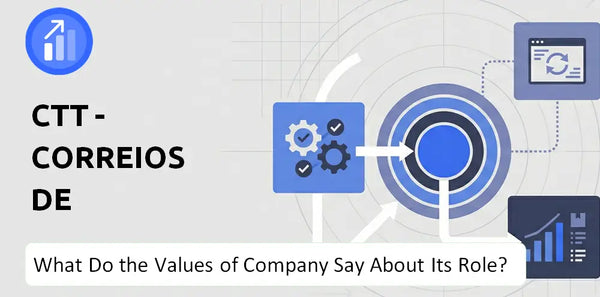 What Do the Mission, Vision, and Values of CTT - Correios De Portugal Company Say About Its Brand Purpose?