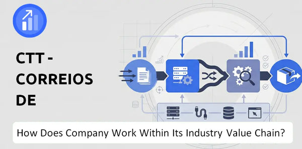 How Does CTT - Correios De Portugal Company Work and Support Its Brand Promise?