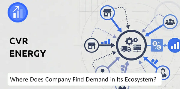 Who Connects Most Strongly With the Brand of CVR Energy Company?