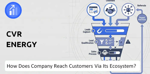 How Does CVR Energy Company Turn Brand Trust Into Sales and Demand?