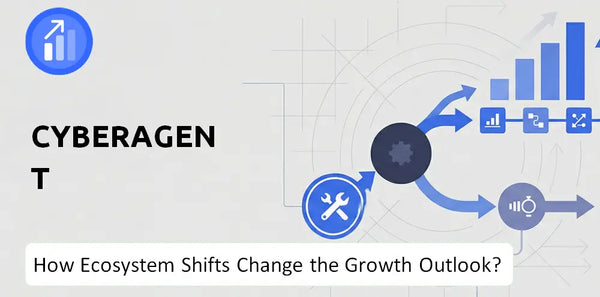 How Could Ecosystem Shifts Change the Growth Outlook of CyberAgent Company?