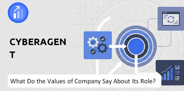 What Do the Mission, Vision, and Values of CyberAgent Company Say About Its Brand Purpose?