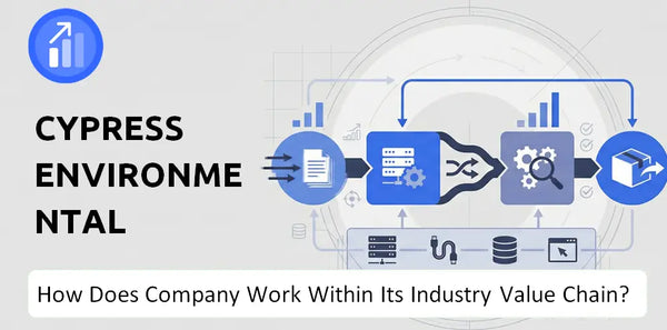 How Does Cypress Environmental Company Work and Support Its Brand Promise?