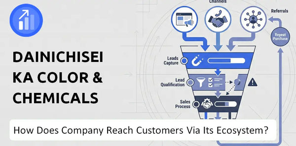 How Does Dainichiseika Color & Chemicals Mfg Company Turn Brand Trust Into Sales and Demand?