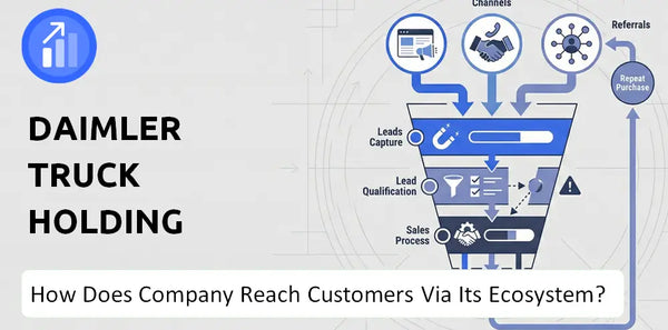 How Does Daimler Truck Holding Company Turn Brand Trust Into Sales and Demand?