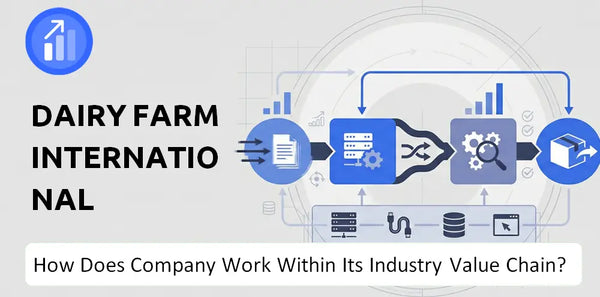 How Does Dairy Farm International Holdings Ltd. Company Work and Support Its Brand Promise?