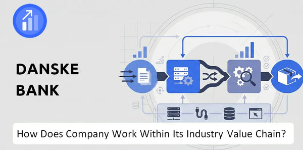 How Does Danske Bank Company Work and Support Its Brand Promise?