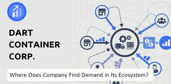 Who Connects Most Strongly With the Brand of Dart Container Corp. Company?