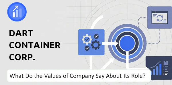 What Do the Mission, Vision, and Values of Dart Container Corp. Company Say About Its Brand Purpose?