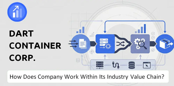 How Does Dart Container Corp. Company Work and Support Its Brand Promise?