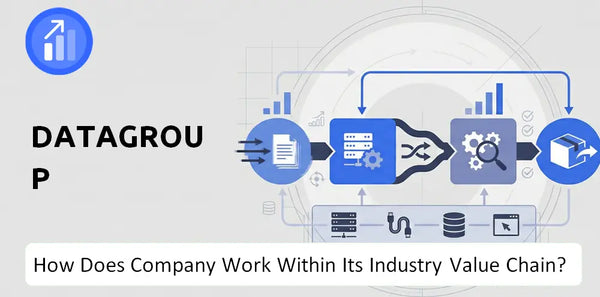How Does DATAGROUP Company Work and Support Its Brand Promise?